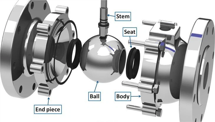 Blow-out%20Ball%20Valve